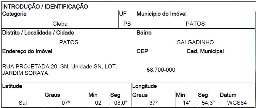 Foto LOTEAMENTO JARDIM SORAYA