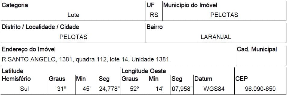 VILA RES BALNEARIO SANTO ANTONIO