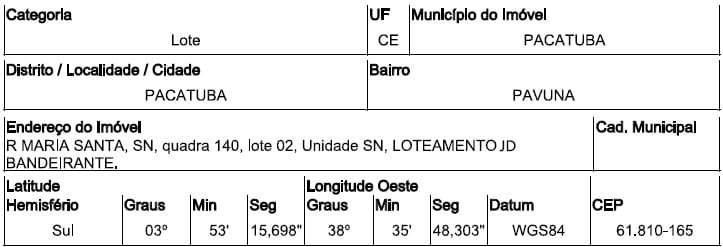 LOTEAMENTO JARDIM BANDEIRANTE