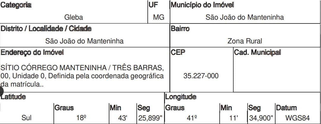 SAO JOAO DO MANTENINHA - CENTRO