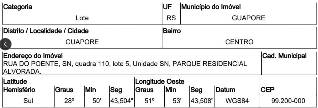 LOTEAMENTO PARQUE RESIDENCIAL ALVORADA